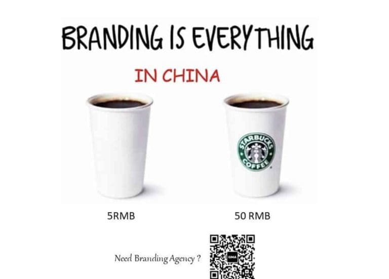 China Branding Problem
