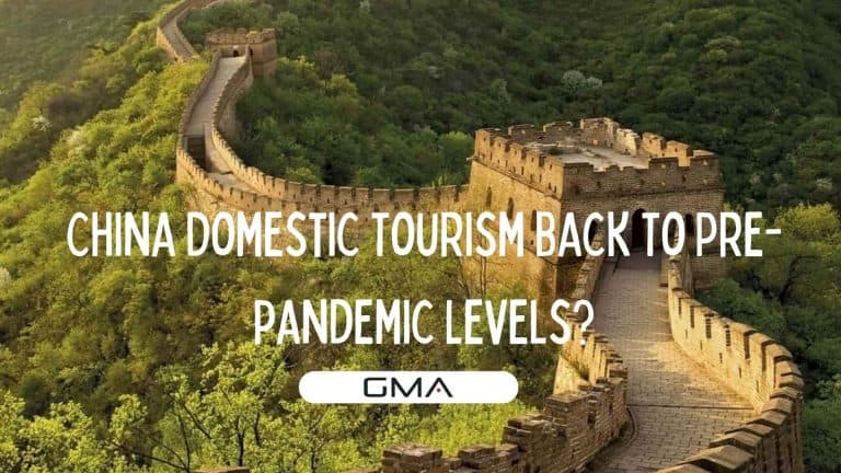 China Domestic Tourism Back To Pre-pandemic Levels?