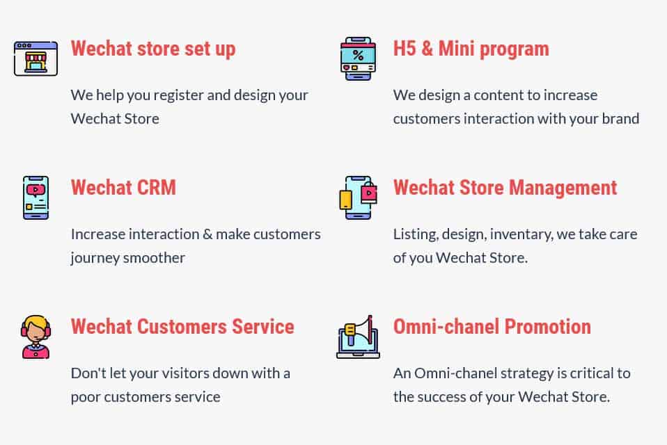 WeChat Marketing: services