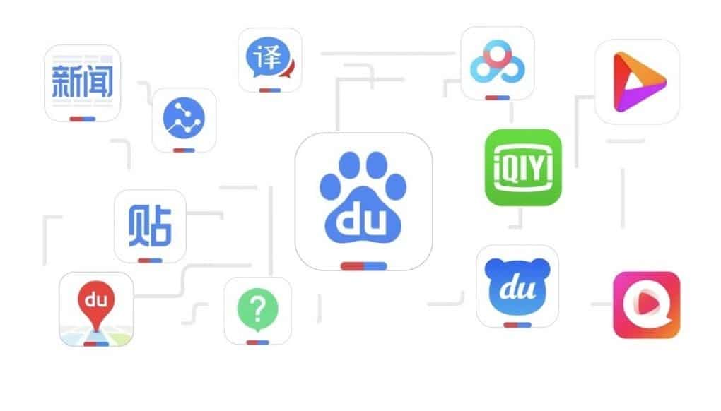 Baidu SEO: Baidu ecosystem