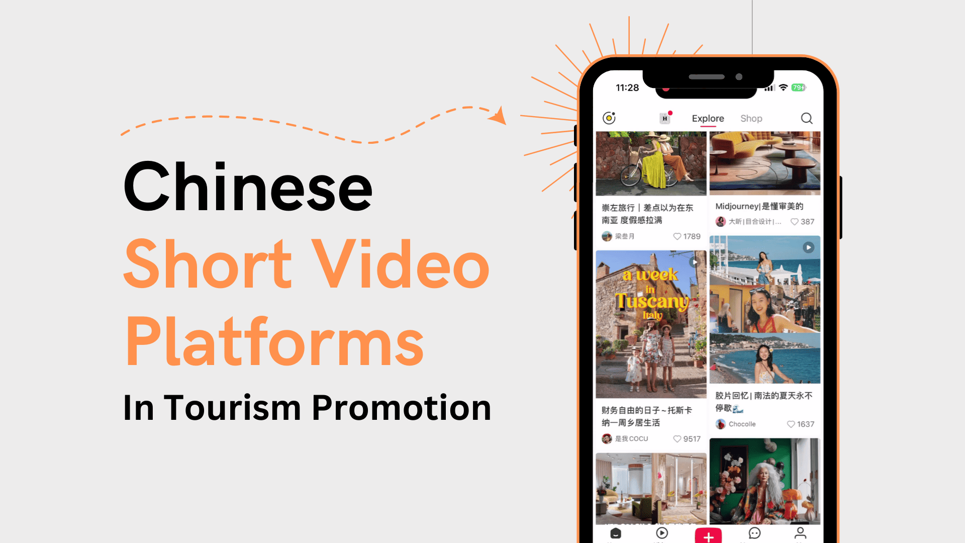 Chinese short video platforms