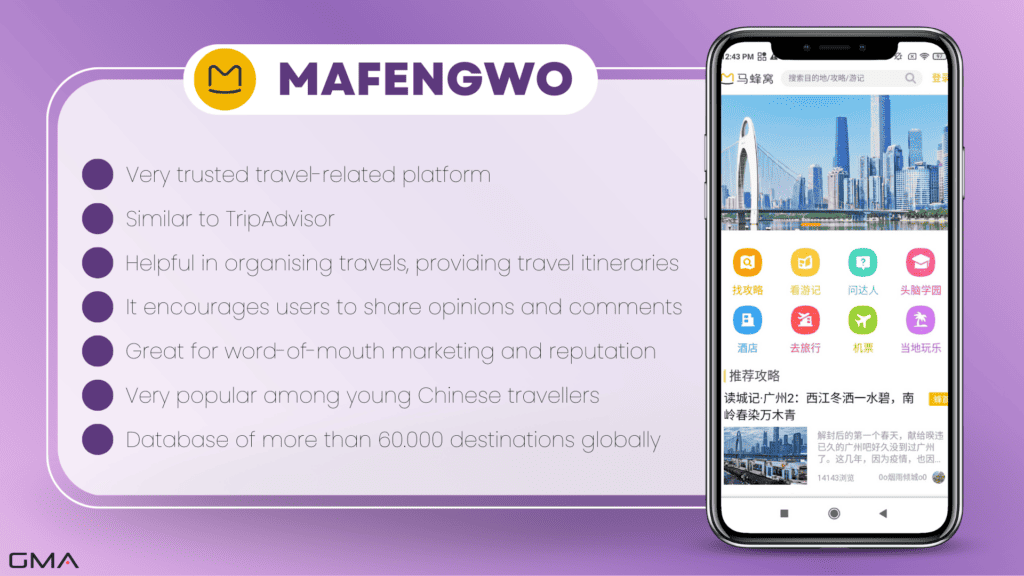 What is Mafengwo?